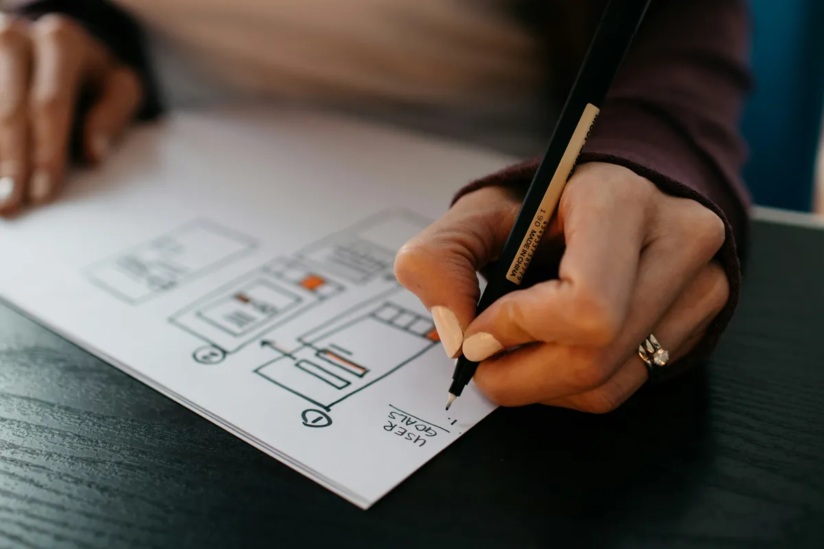 Building Your Own Software - A Complete Roadmap from Problem to Product